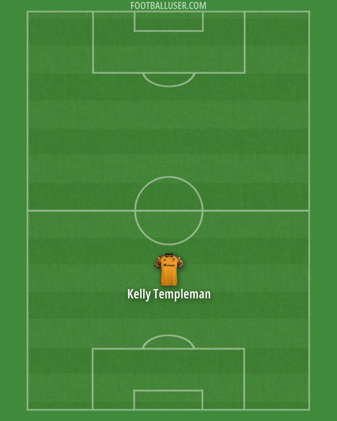 Hull Formation 2026