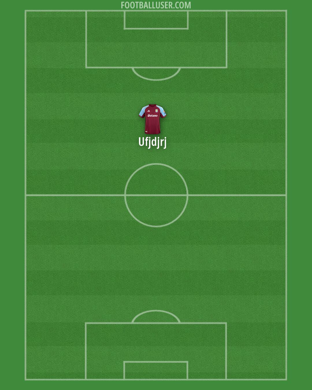 Aston Villa Formation 2026