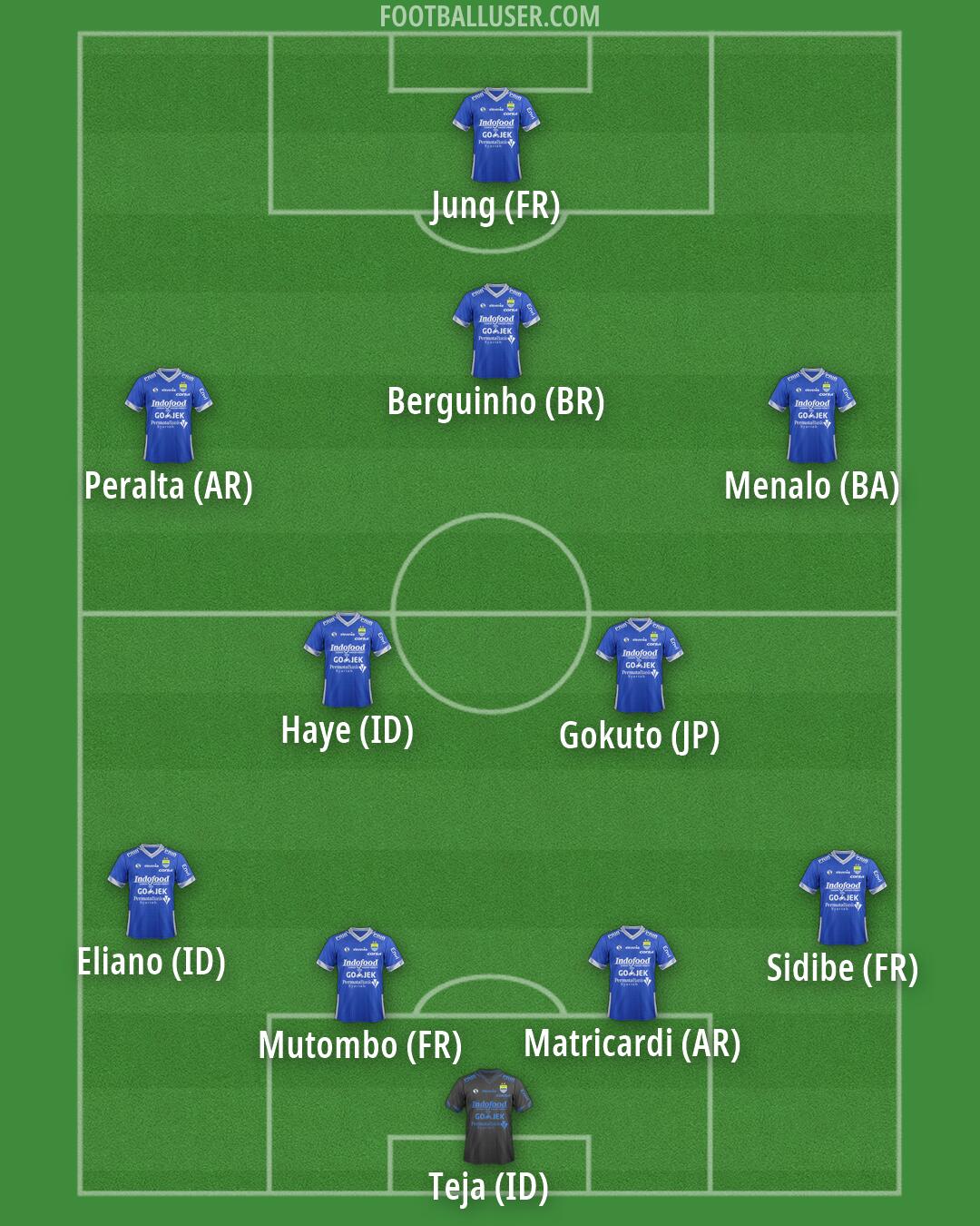 Persib Formation 2026