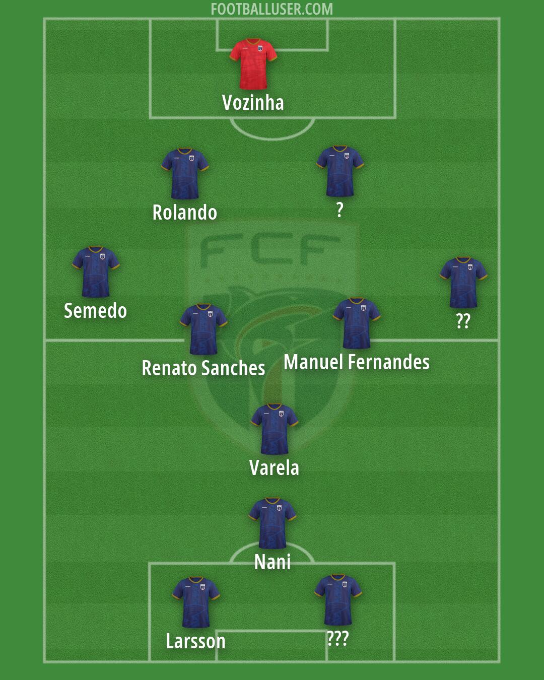 Cape Verde Islands Formation 2026