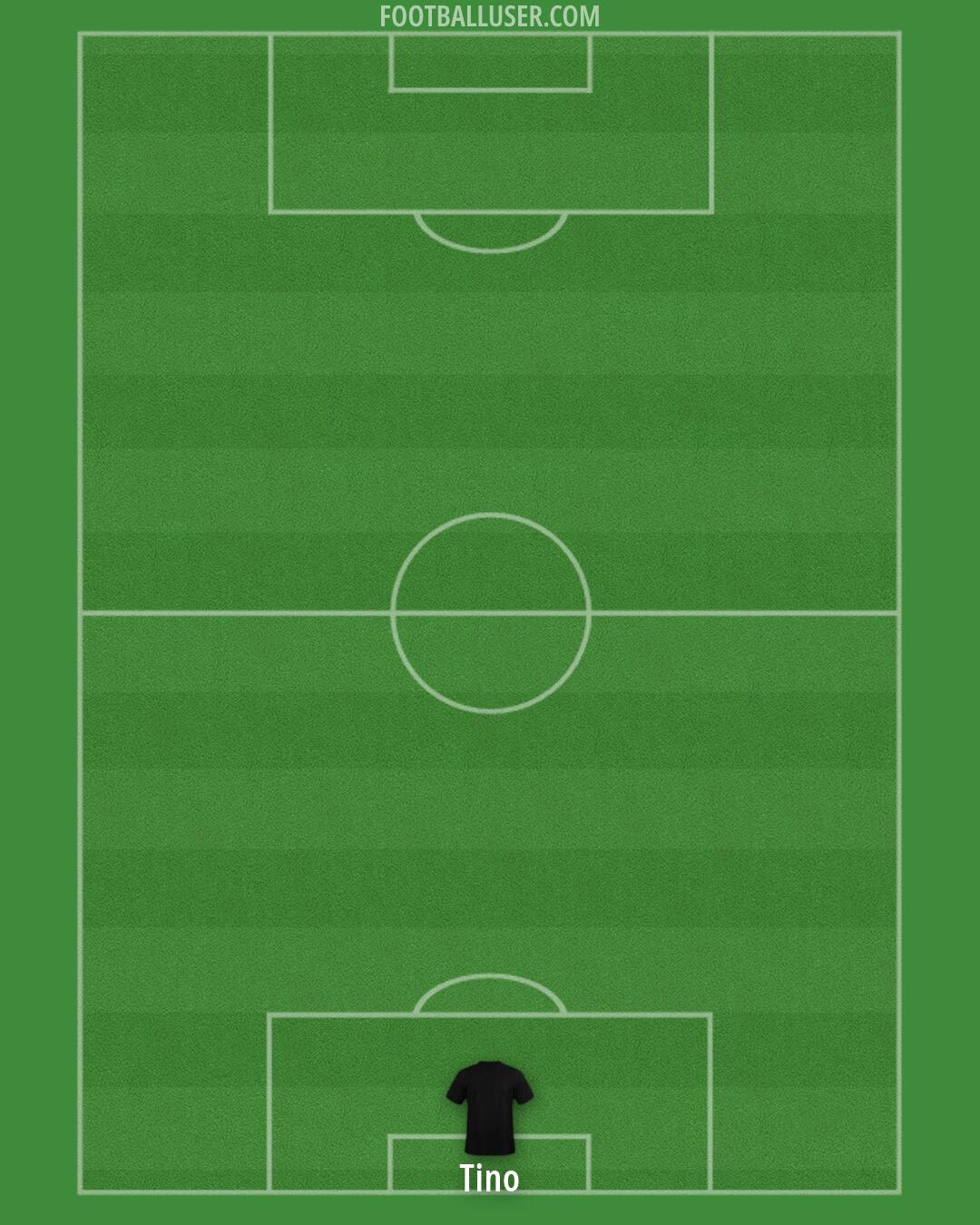 Accrington Formation 2026