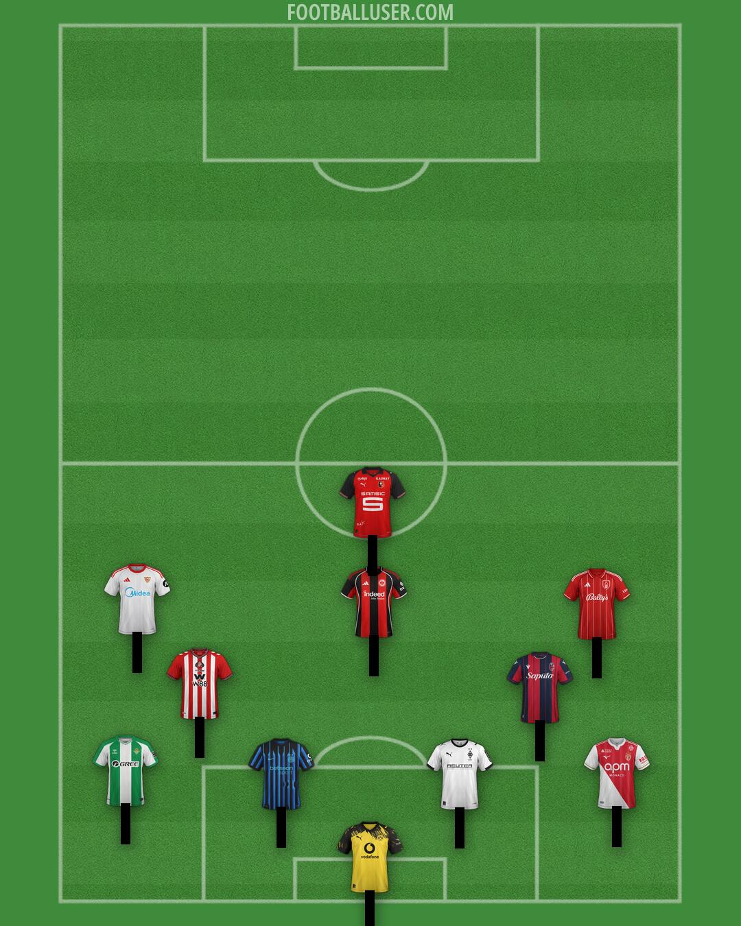 Custom Team Formation 2026