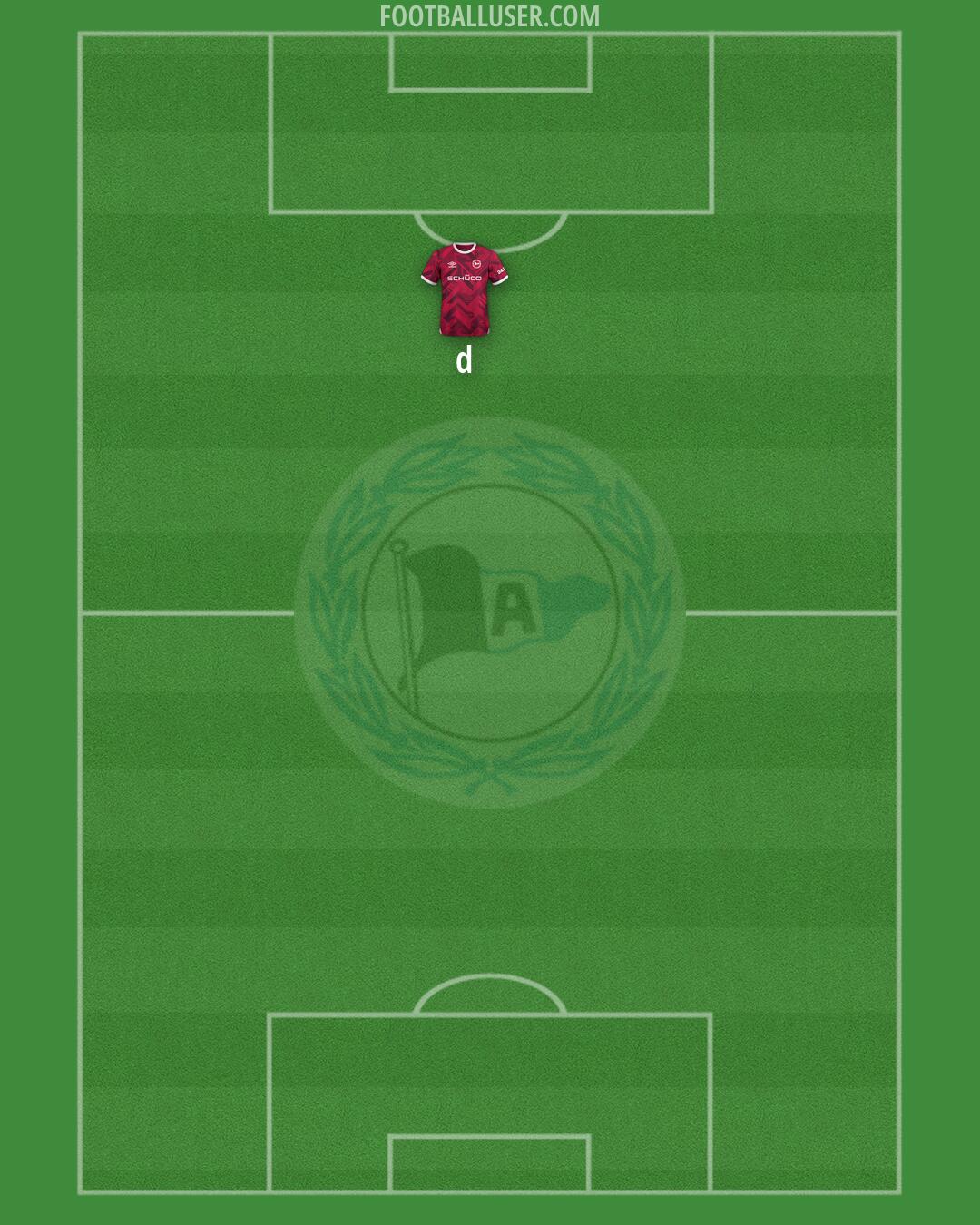 Arminia Bielefeld Formation 2026