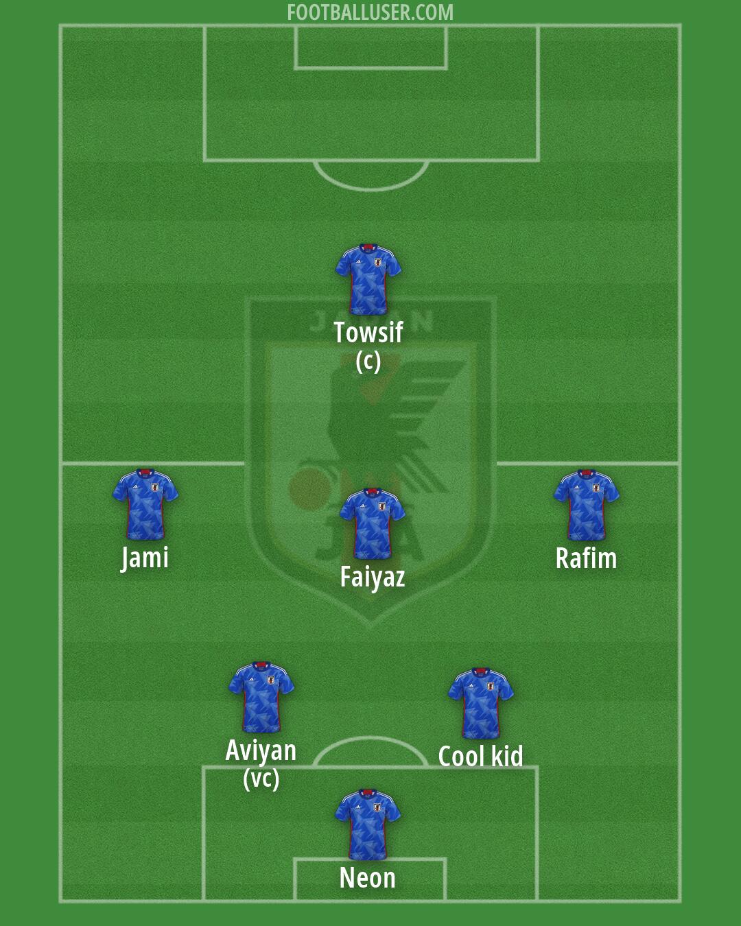 Japan Formation 2026