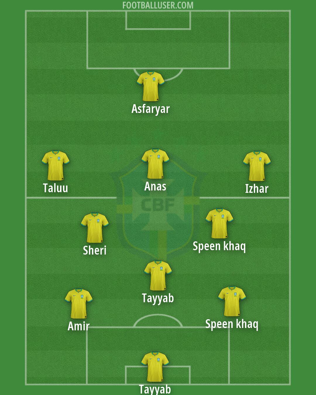 Brazil Formation 2026