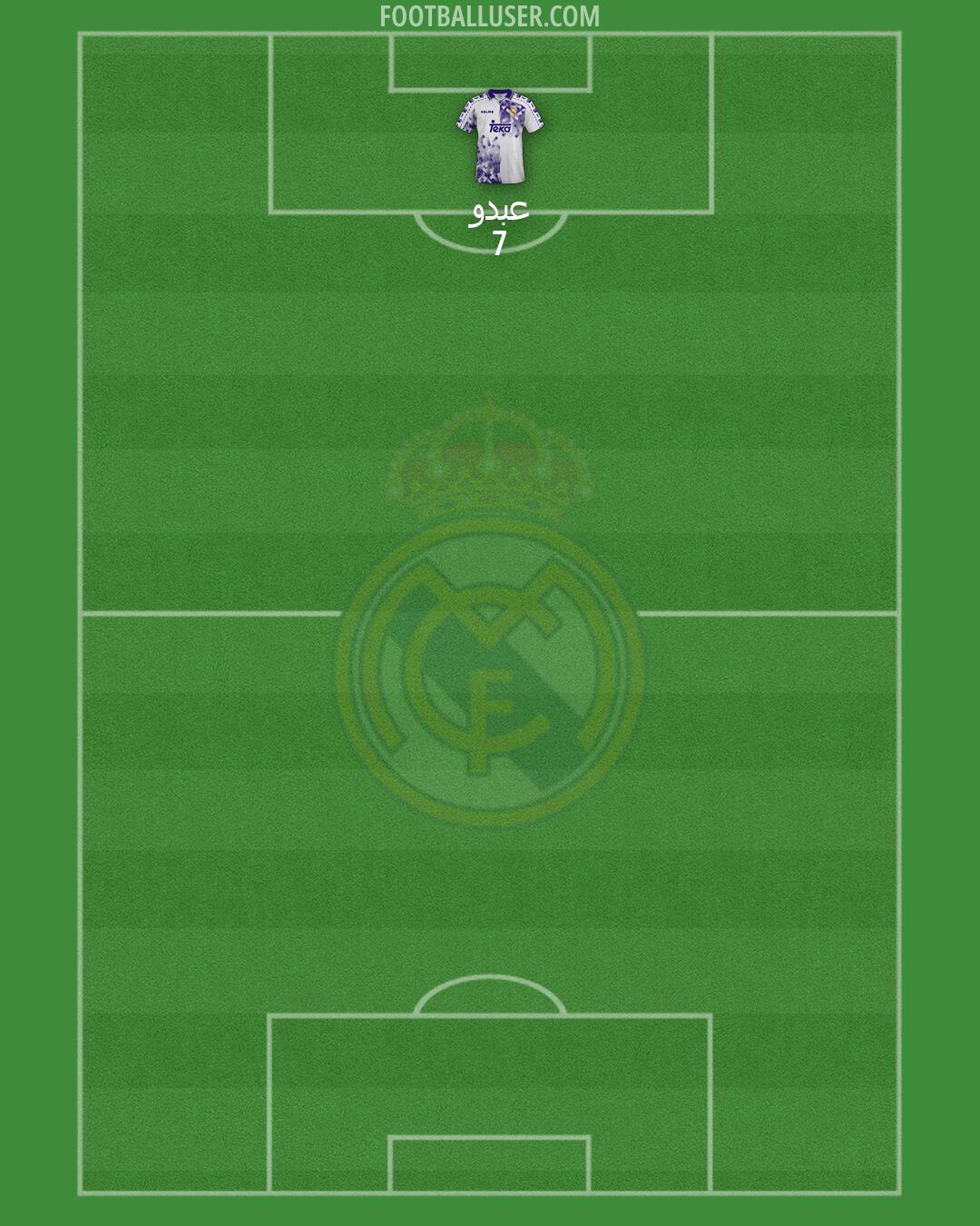 Real Madrid Formation 2026