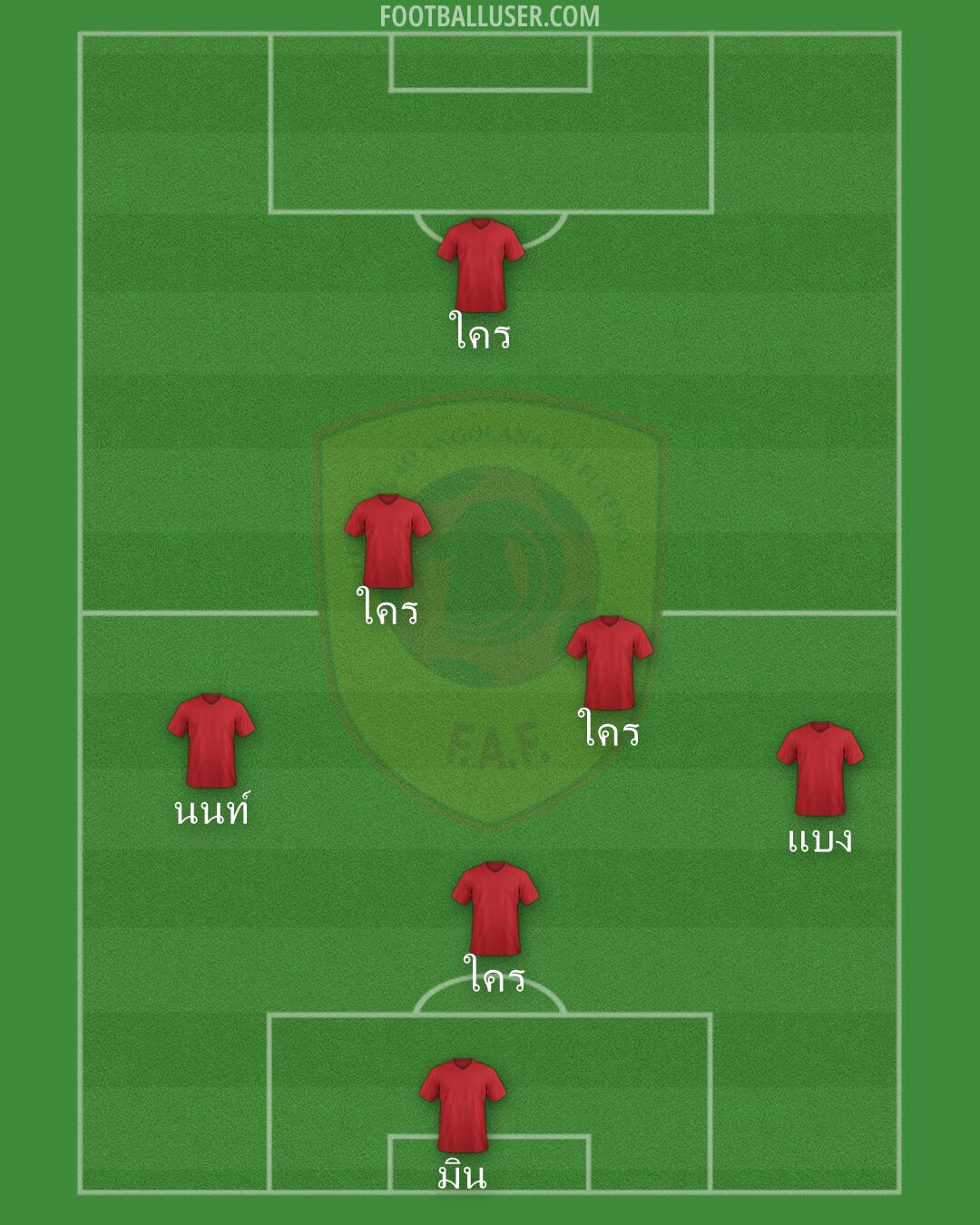 Angola Formation 2026