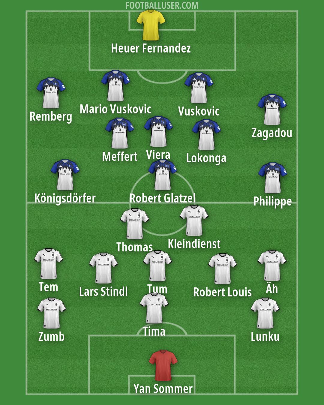 Custom Team Formation 2026