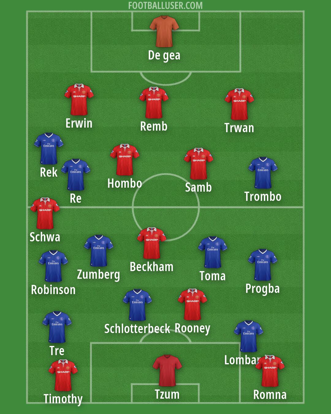 Custom Team Formation 2026