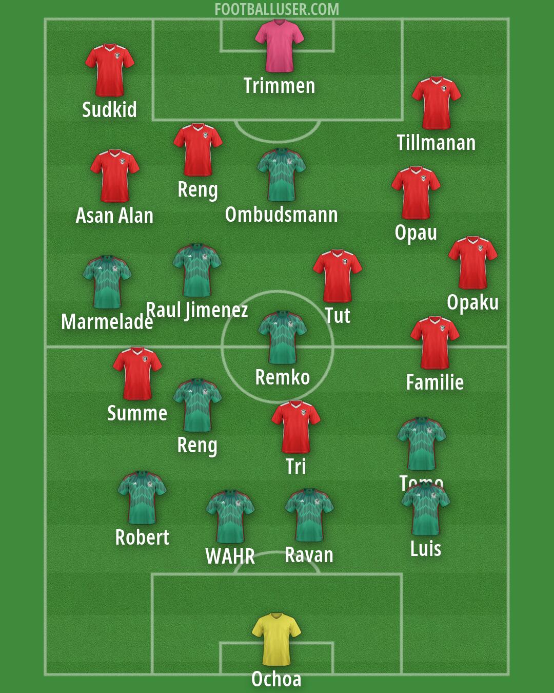 Custom Team Formation 2026