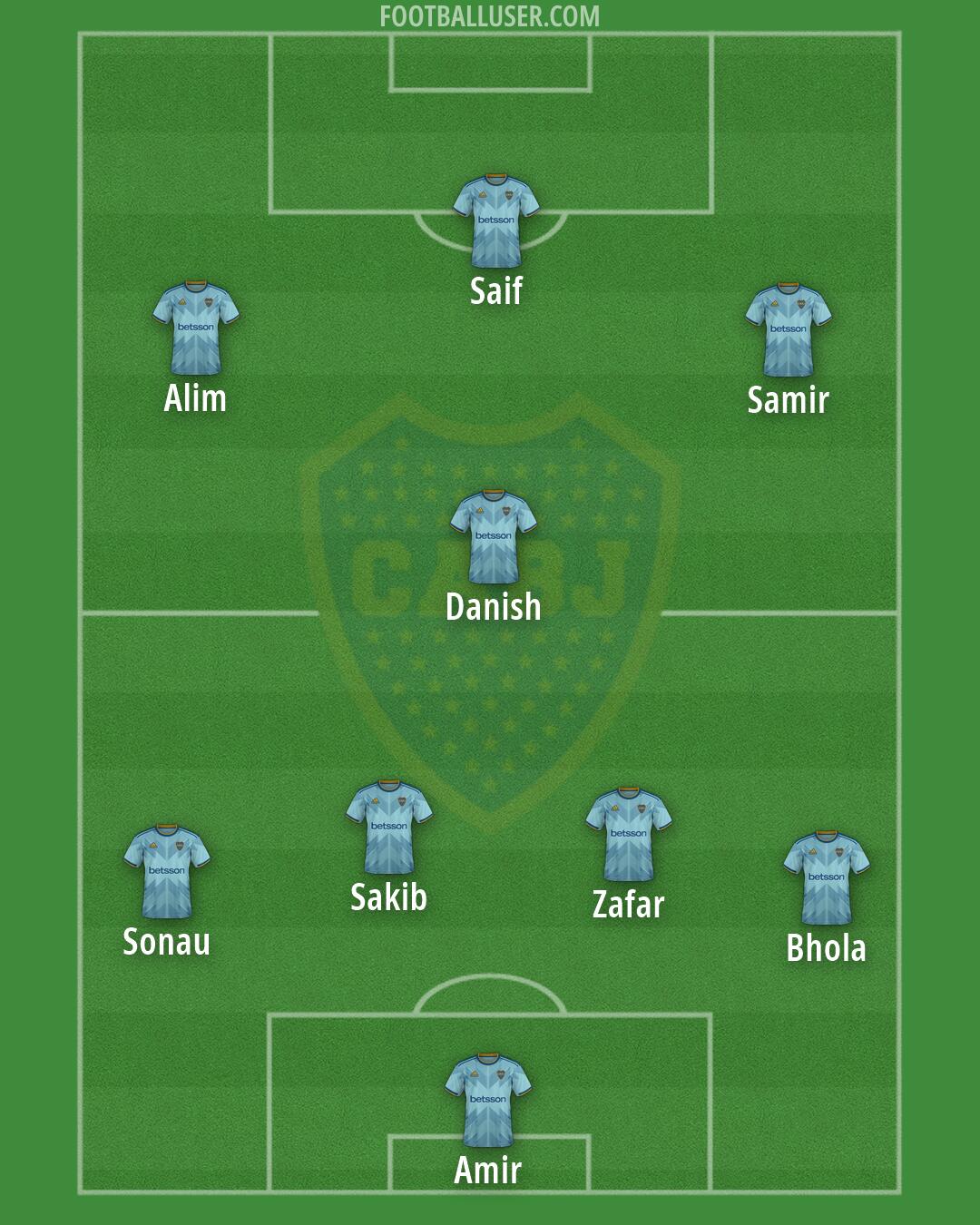 Boca Formation 2026