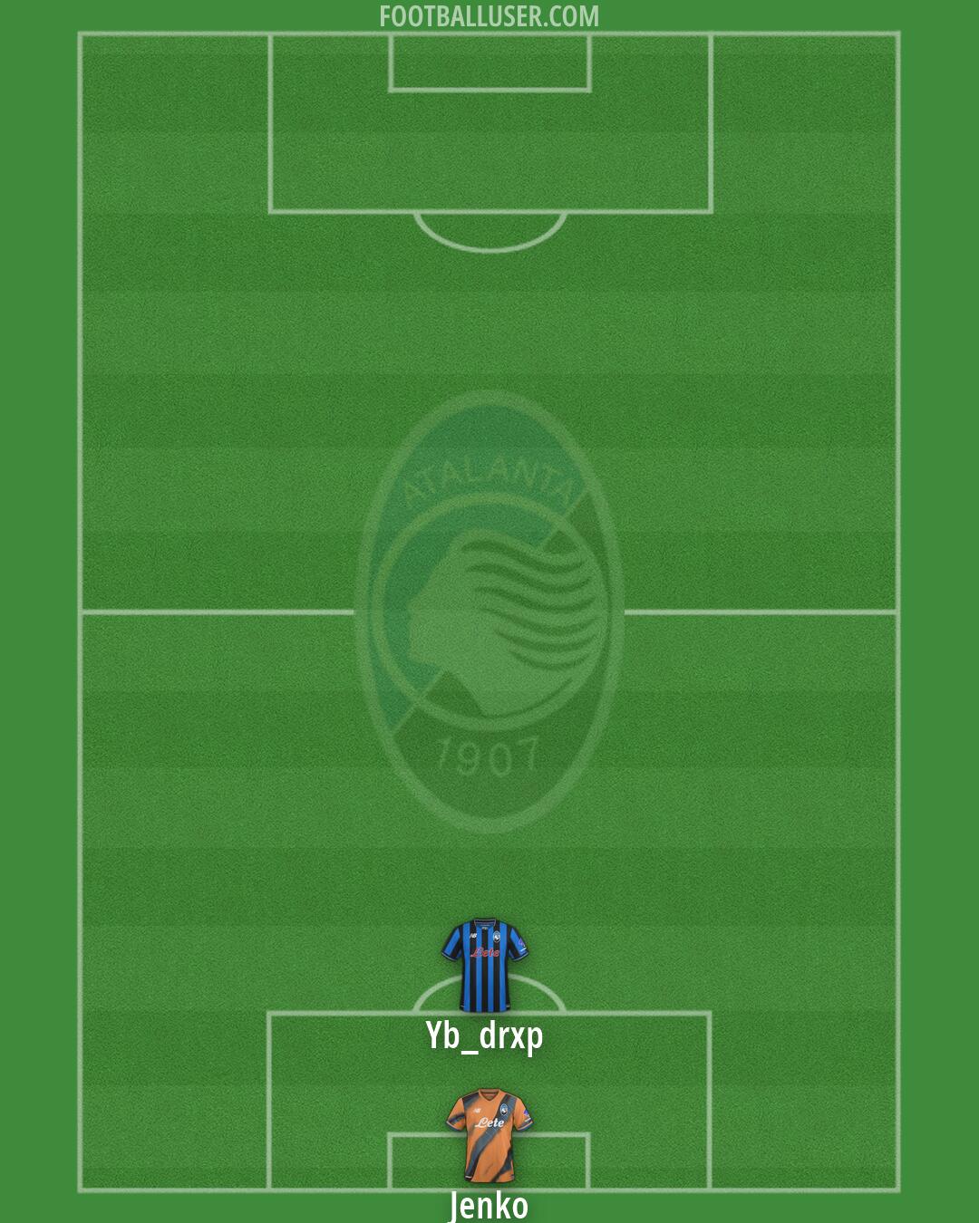Atalanta Formation 2026