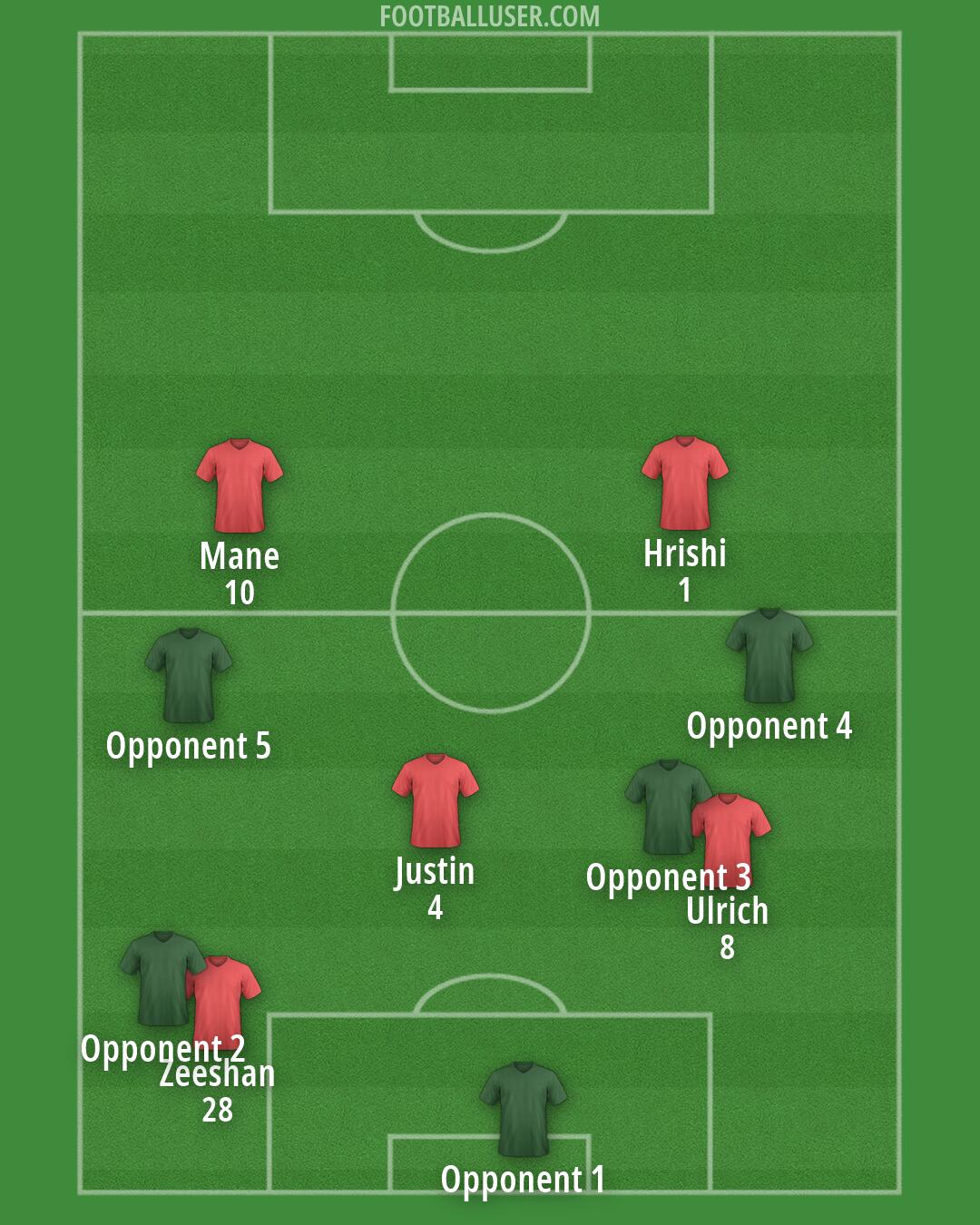 Custom Team Formation 2026