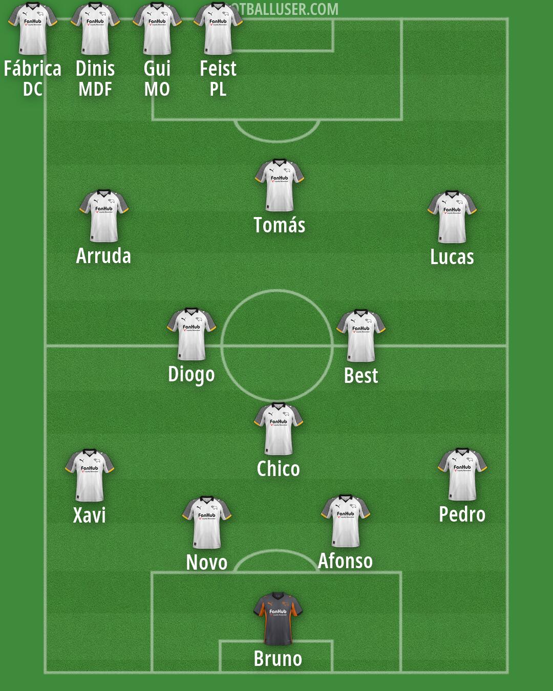 Derby Formation 2026