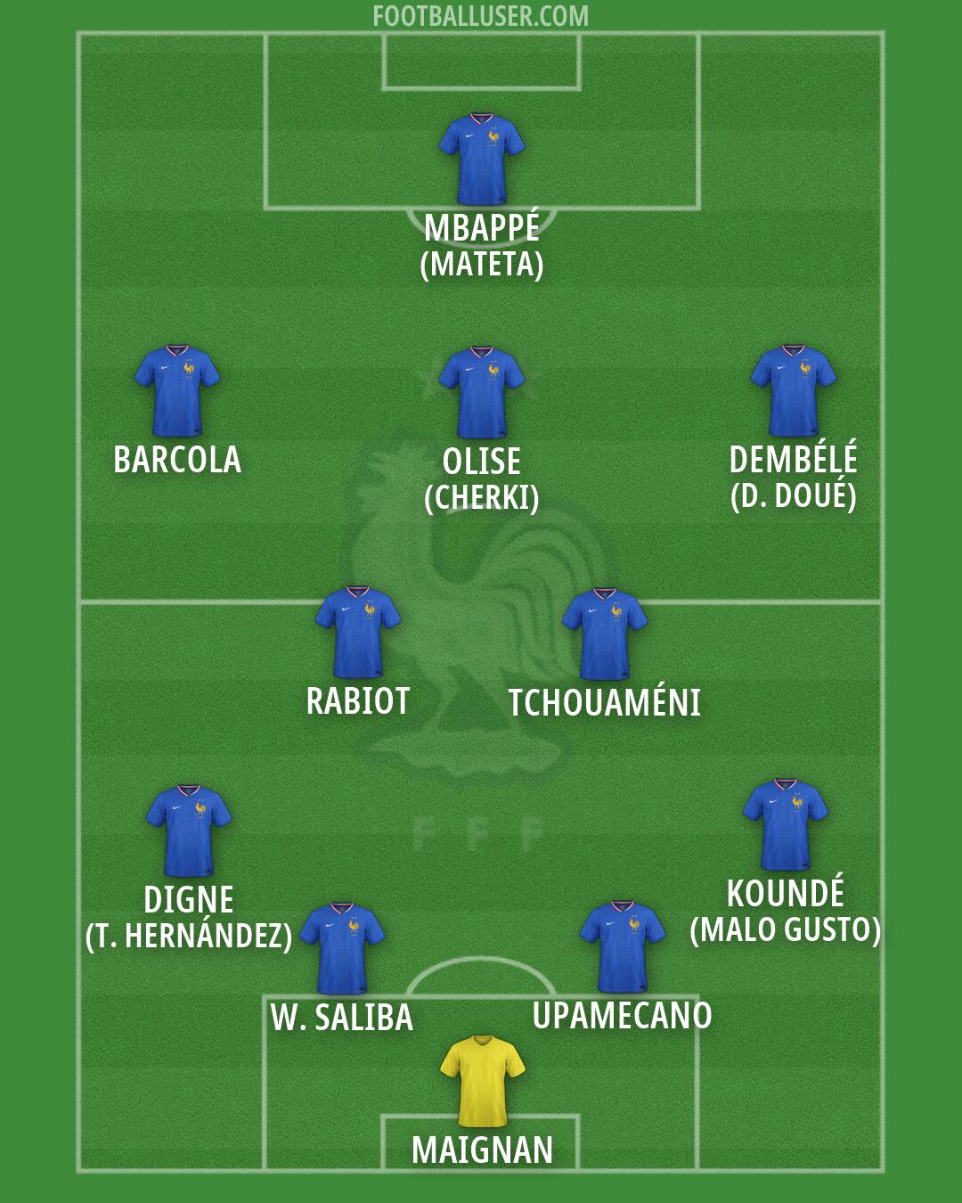 France Formation 2026