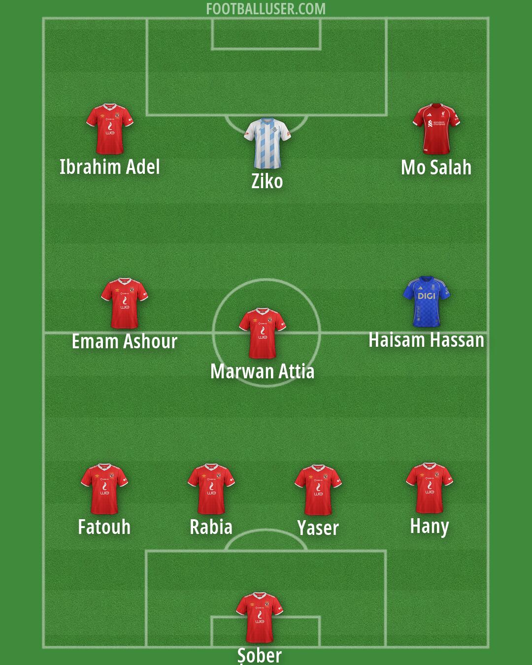 Custom Team Formation 2026