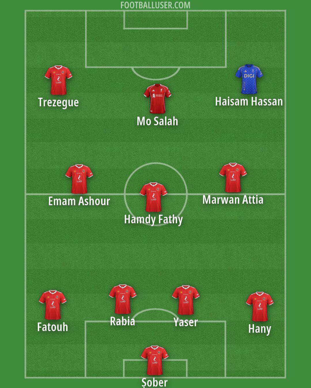 Custom Team Formation 2026