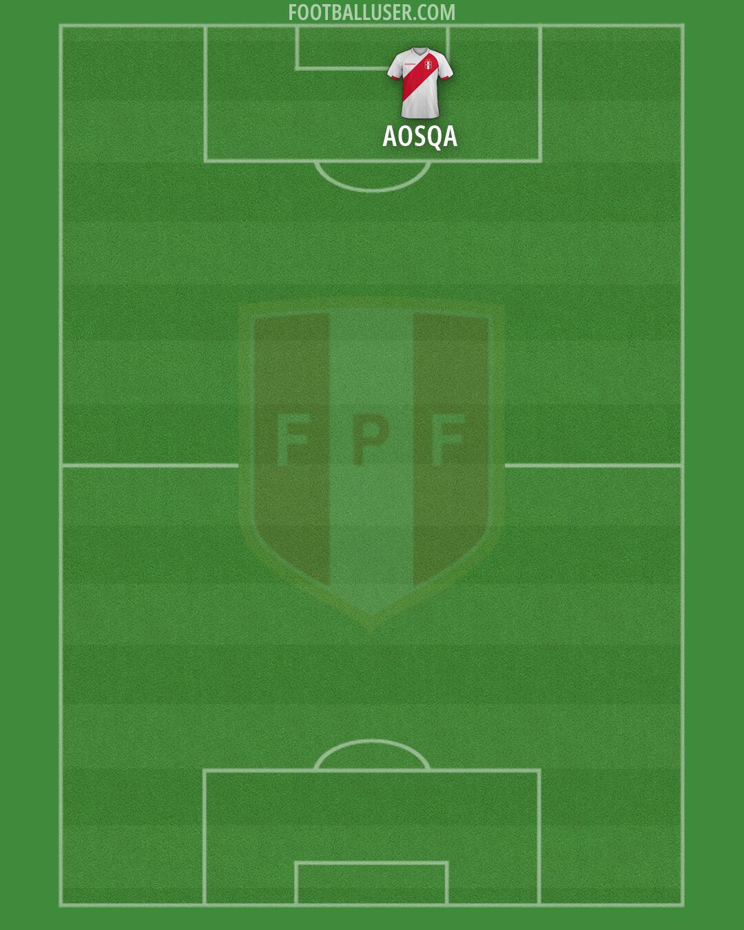 Peru Formation 2026
