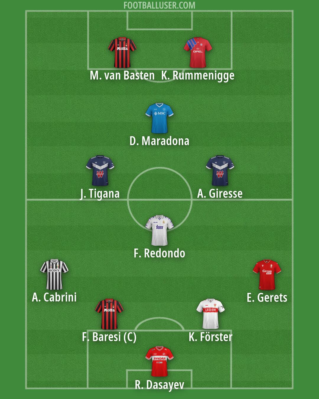 Custom Team Formation 2026