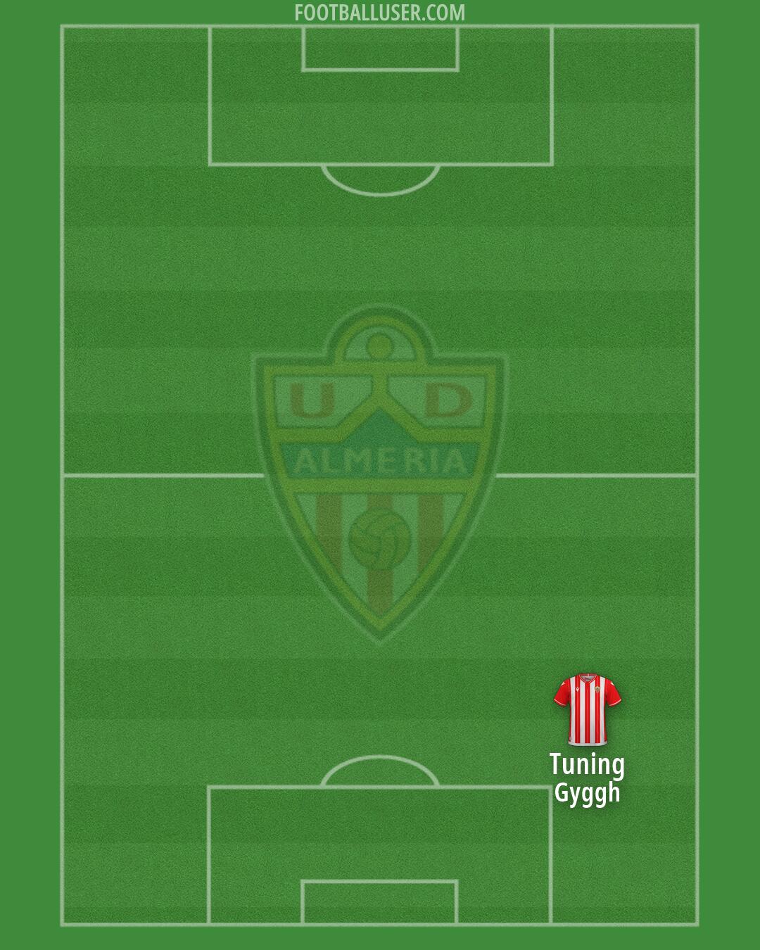 Almería Formation 2026