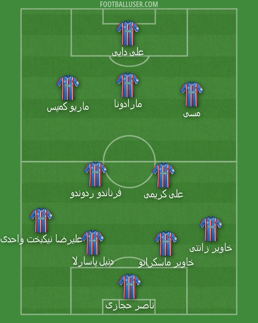 Carlisle Formation 2026