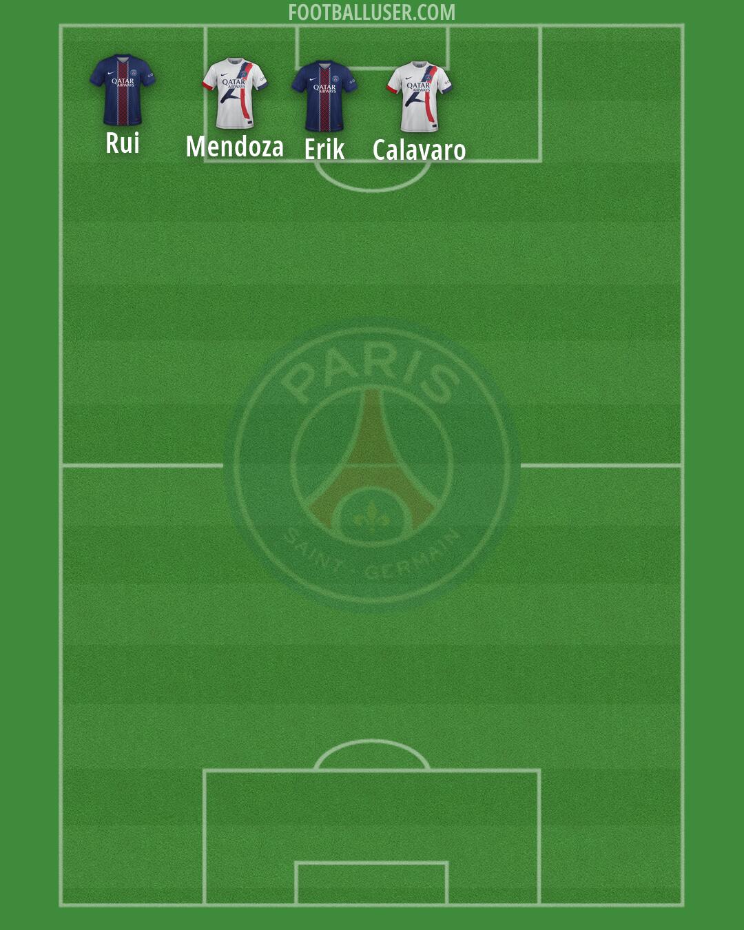 PSG Formation 2026