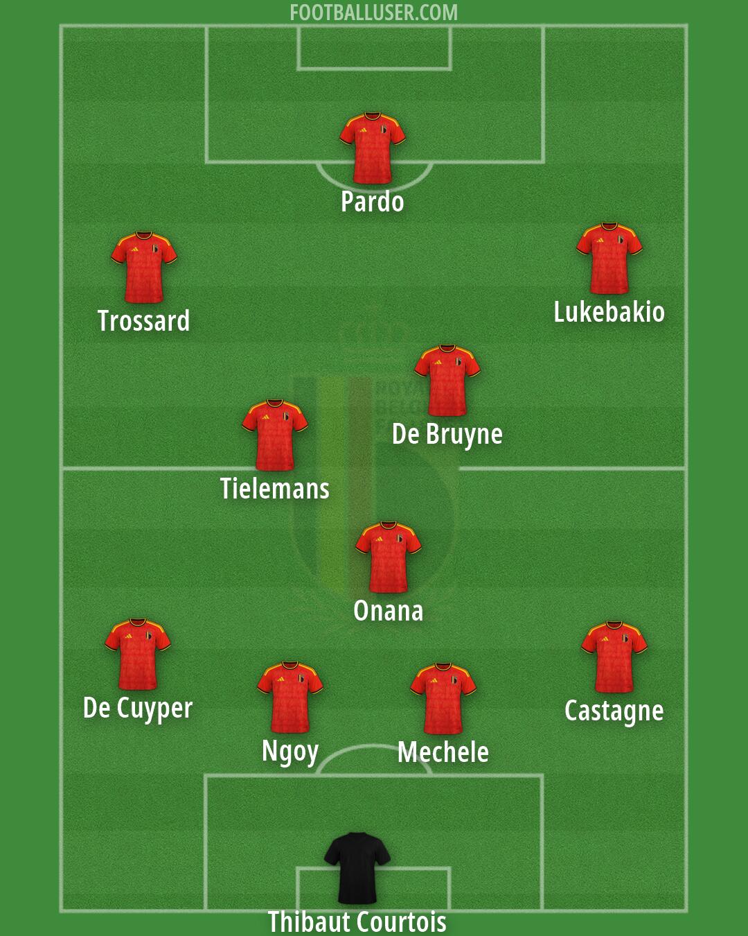 Belgium Formation 2026