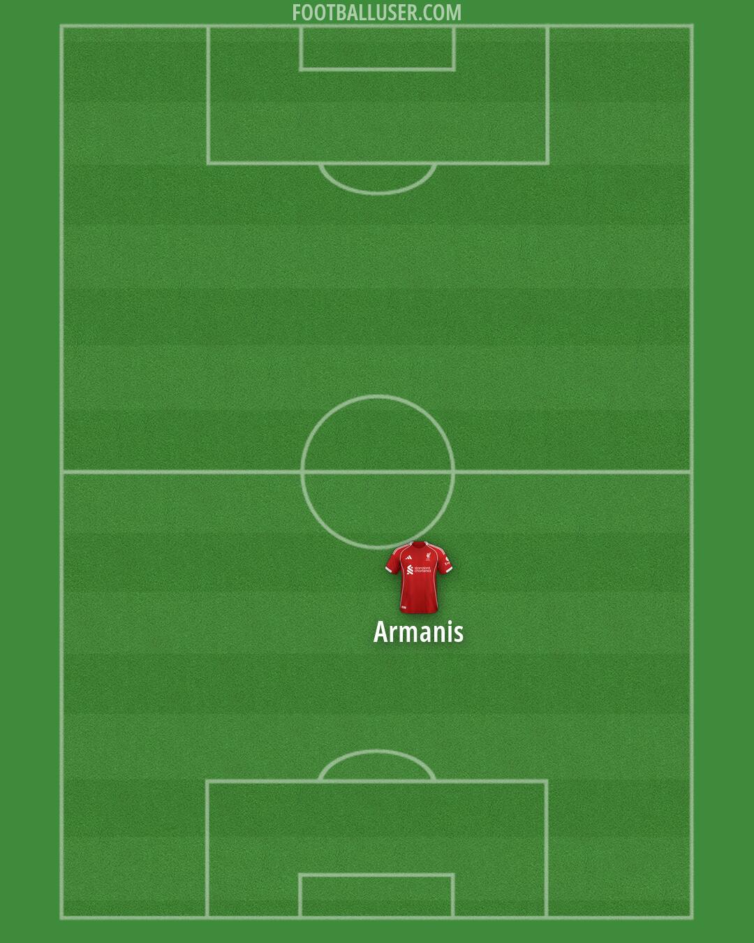 Liverpool Formation 2026