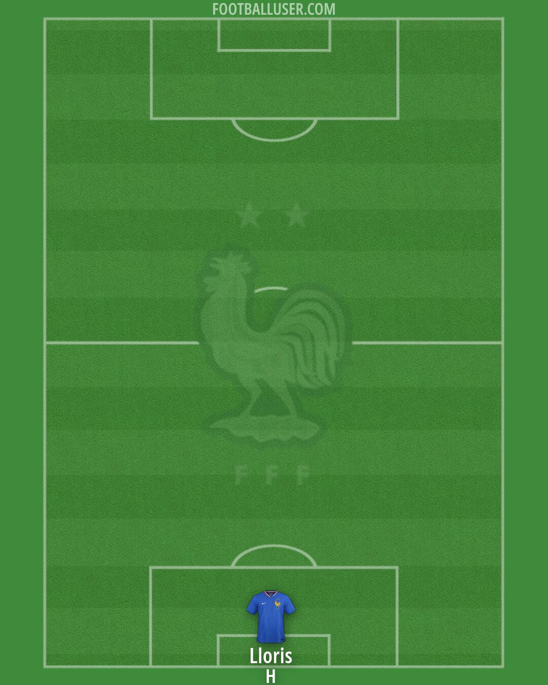 France Formation 2026