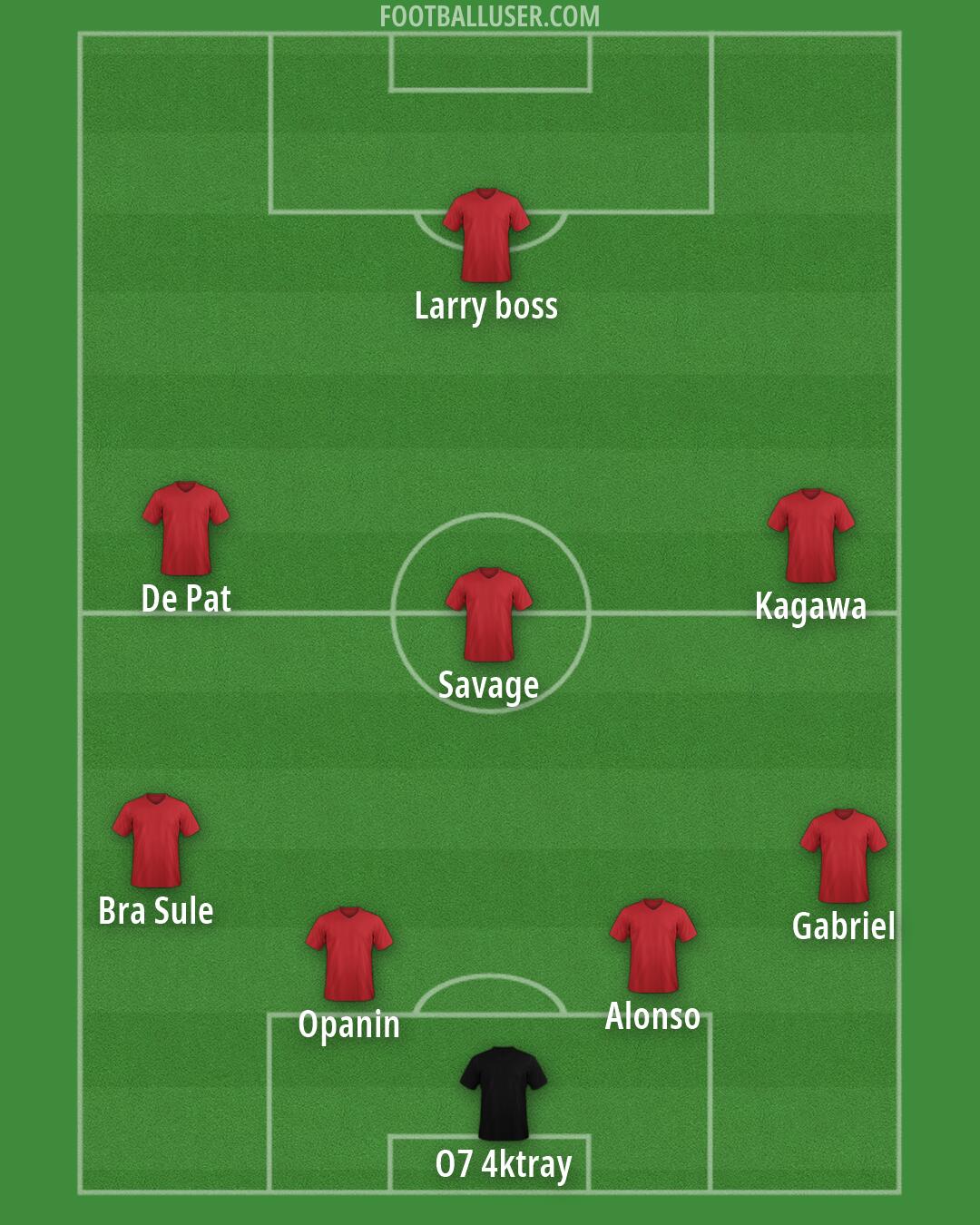 Custom Team Formation 2026