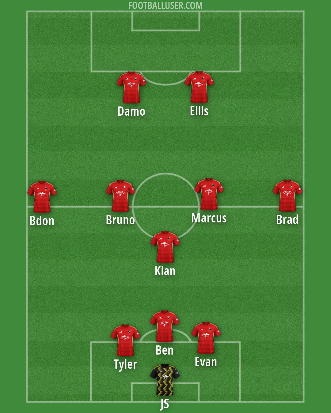 Salford Formation 2026