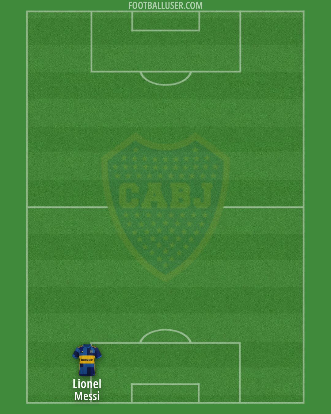 Boca Formation 2026