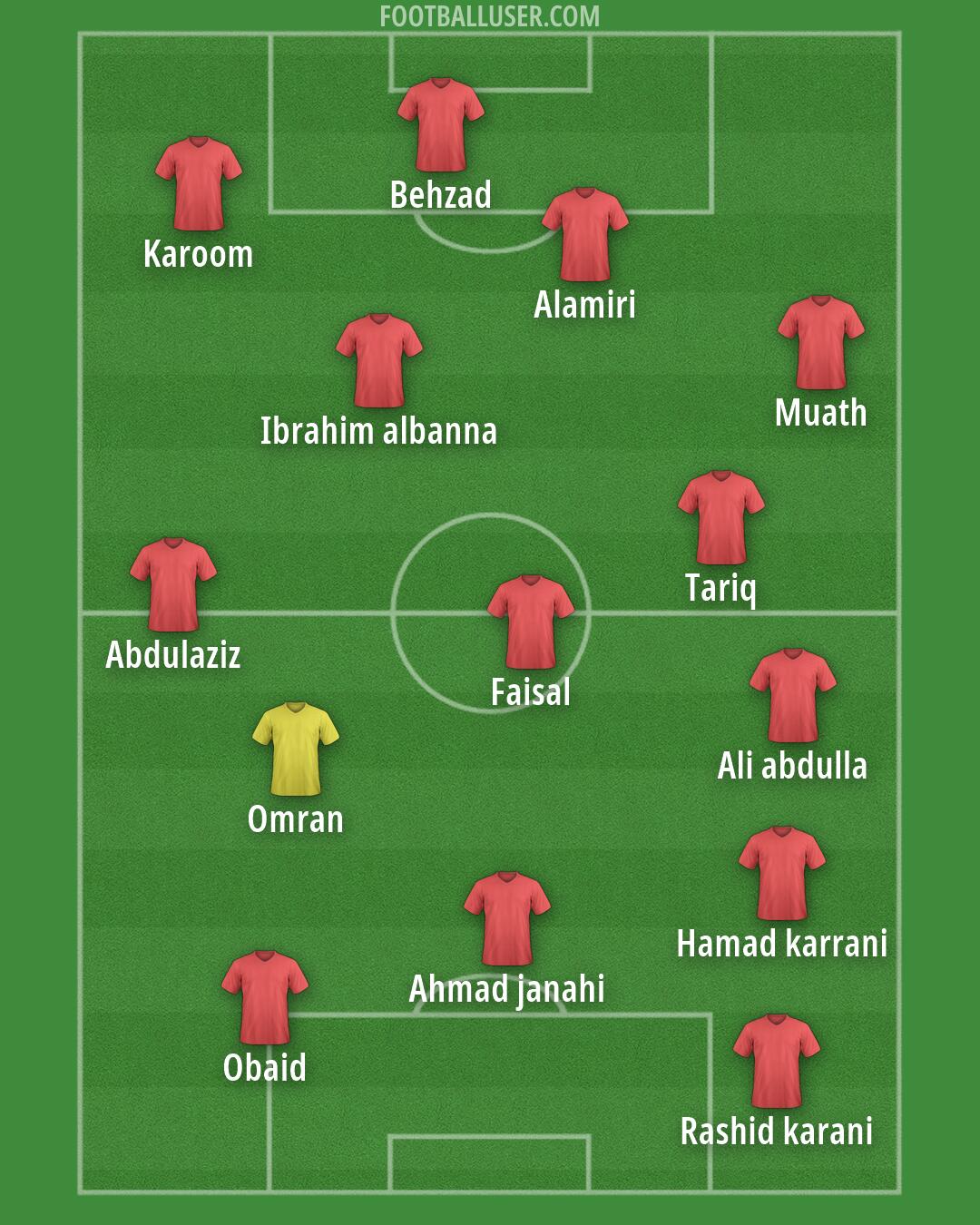 Custom Team Formation 2026