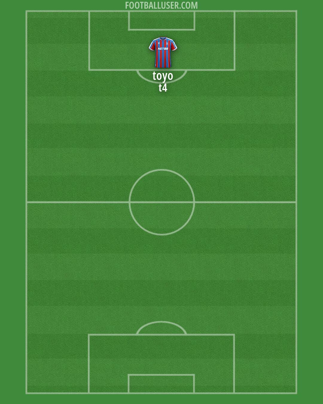 Crystal Palace Formation 2026