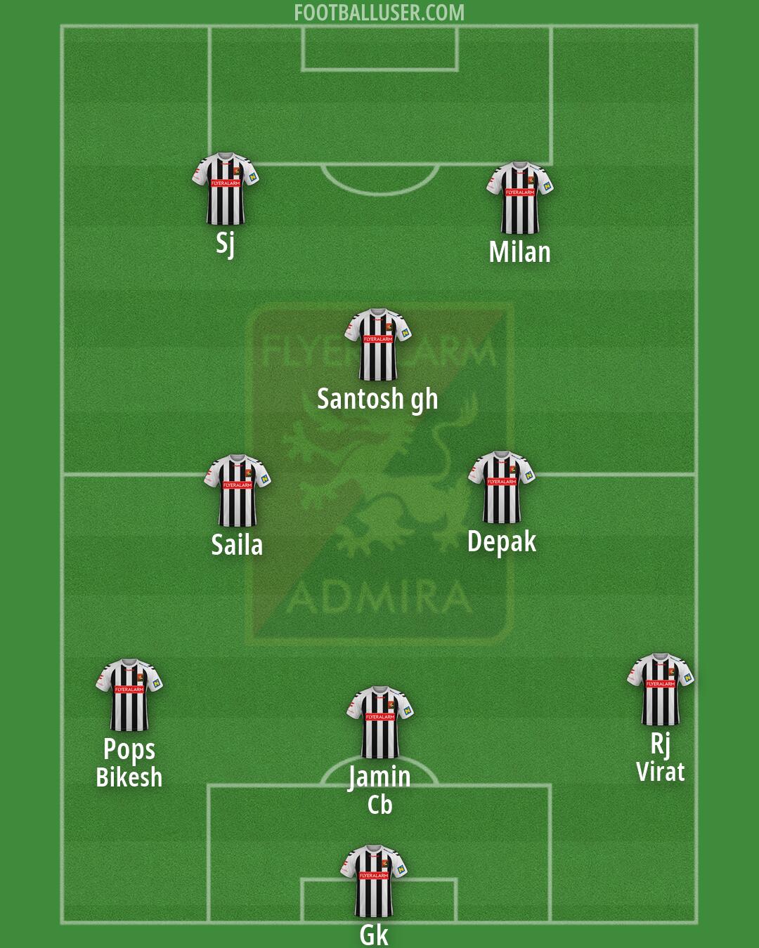 Admira Formation 2026