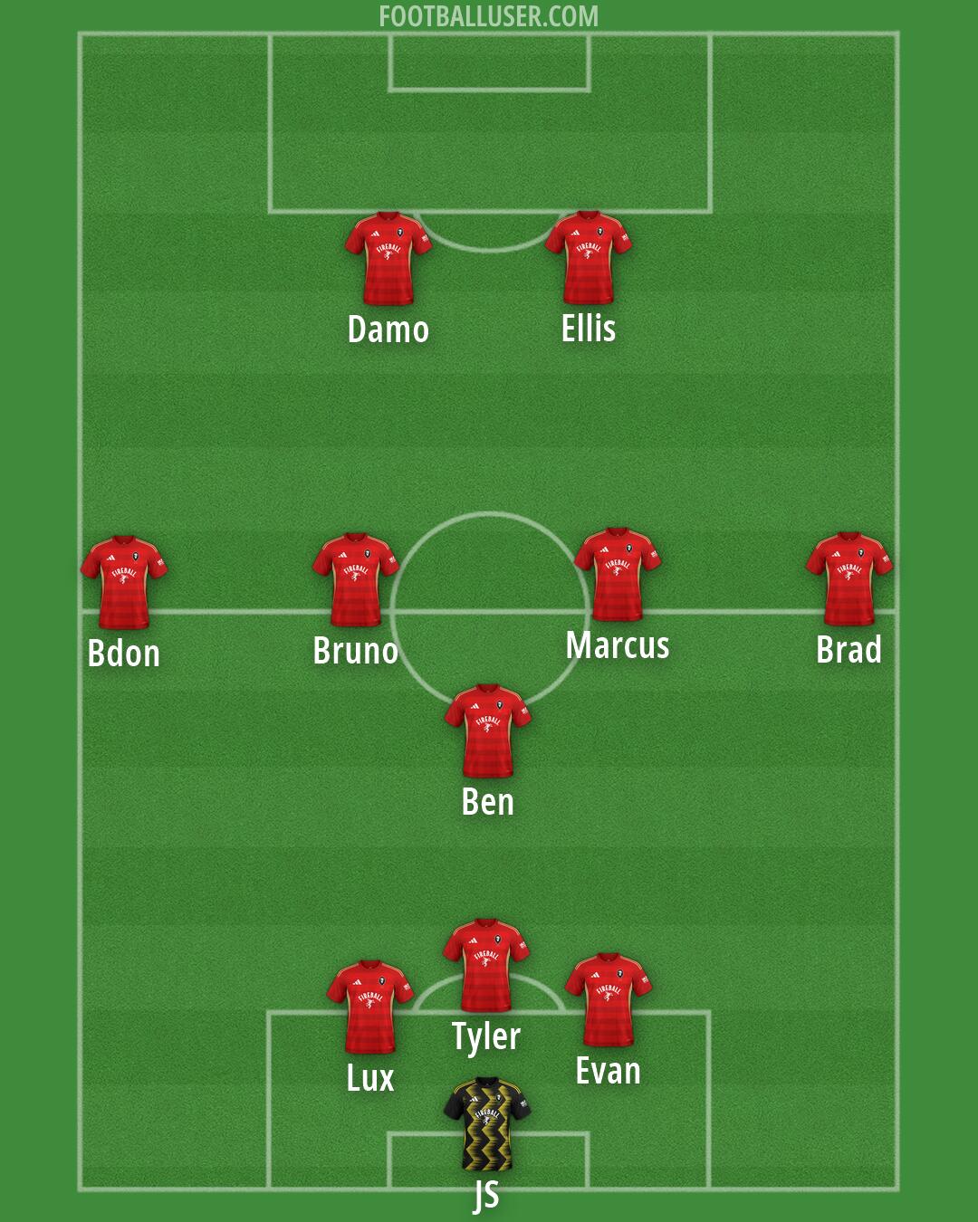 Salford Formation 2026