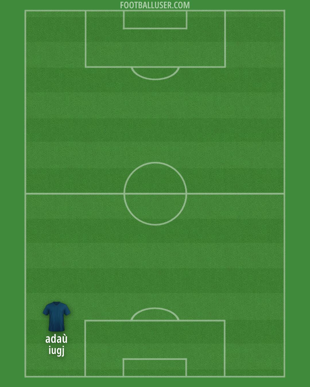 Aldershot Formation 2026