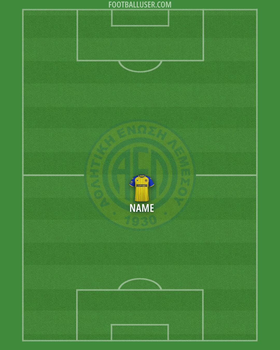 AEL Formation 2026