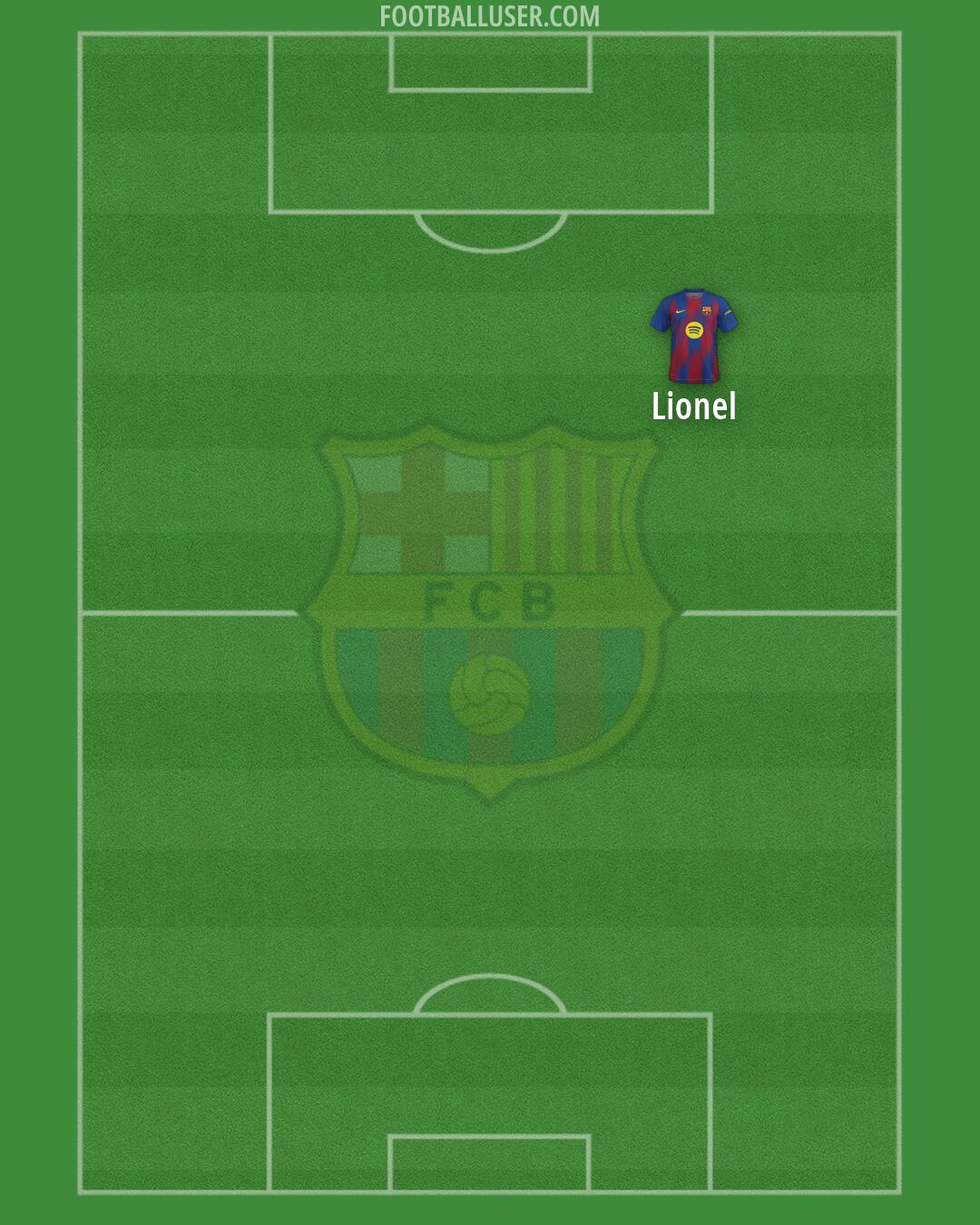 Barcelona Formation 2026