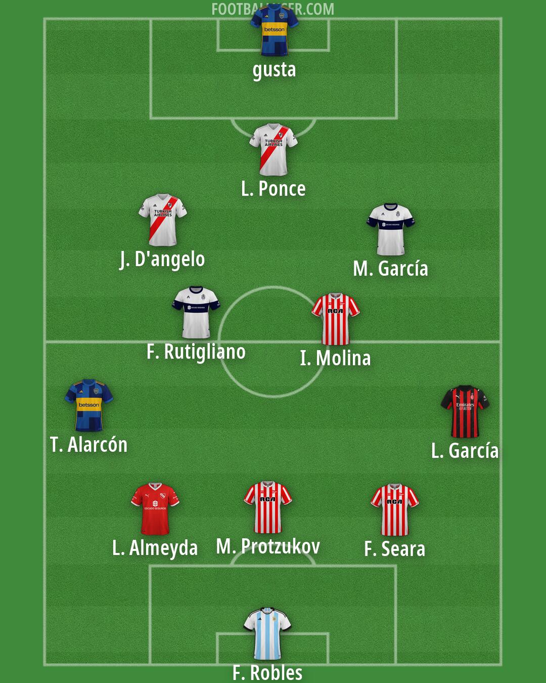 Custom Team Formation 2026