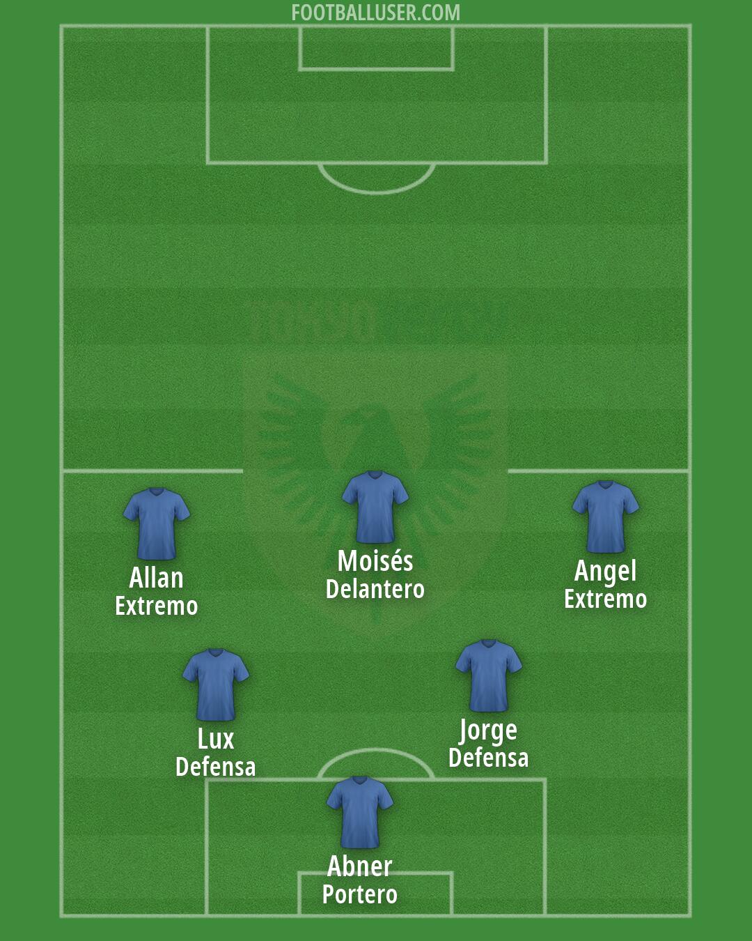 Tokyo-V Formation 2026