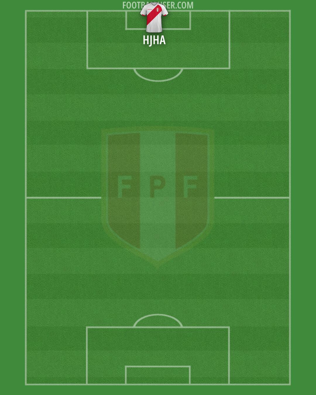 Peru Formation 2026