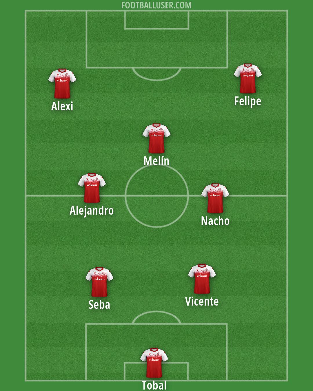 Accrington Formation 2026