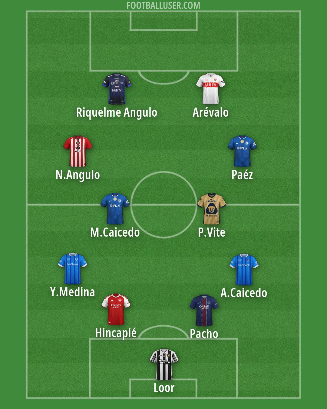 Custom Team Formation 2026