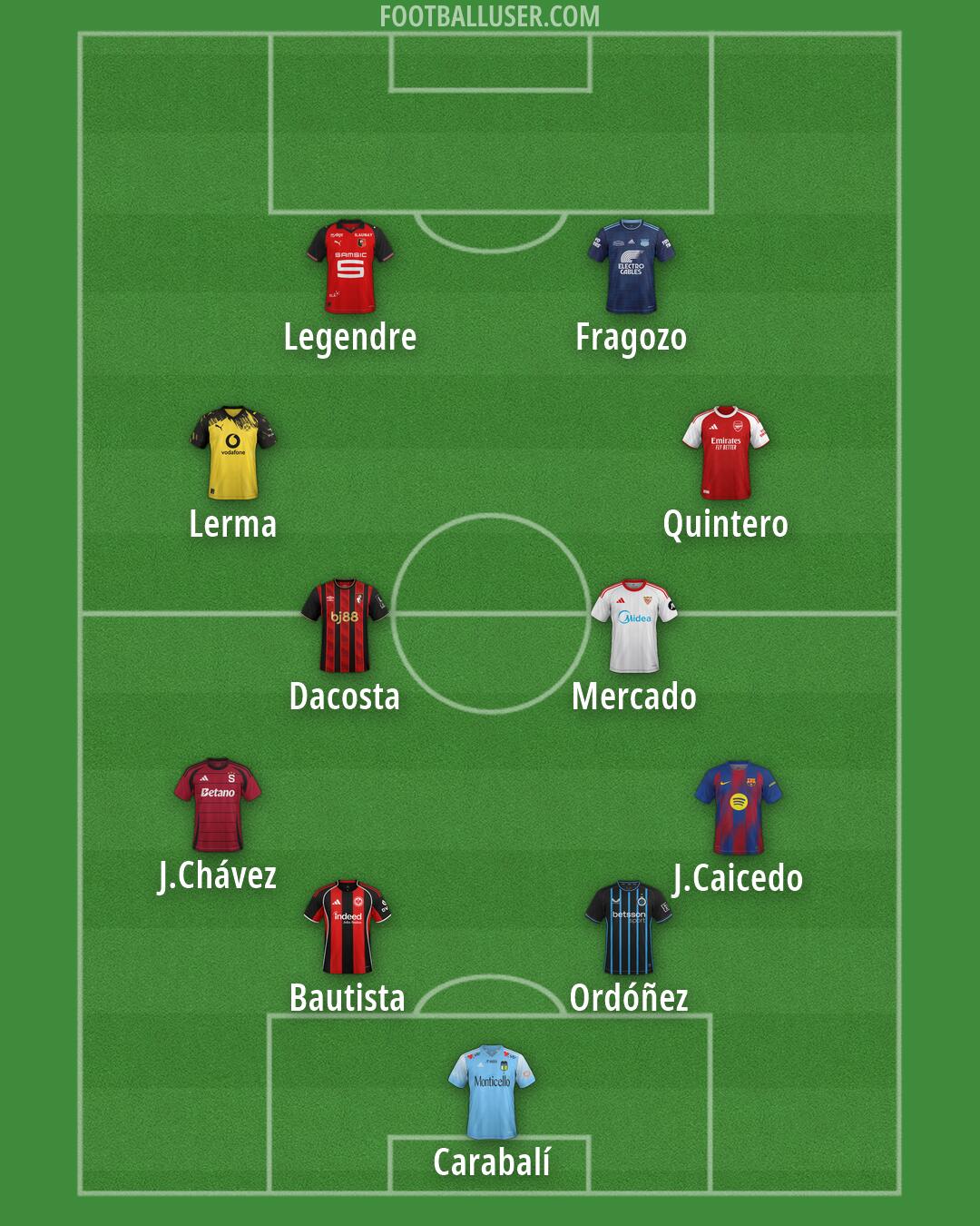 Custom Team Formation 2026