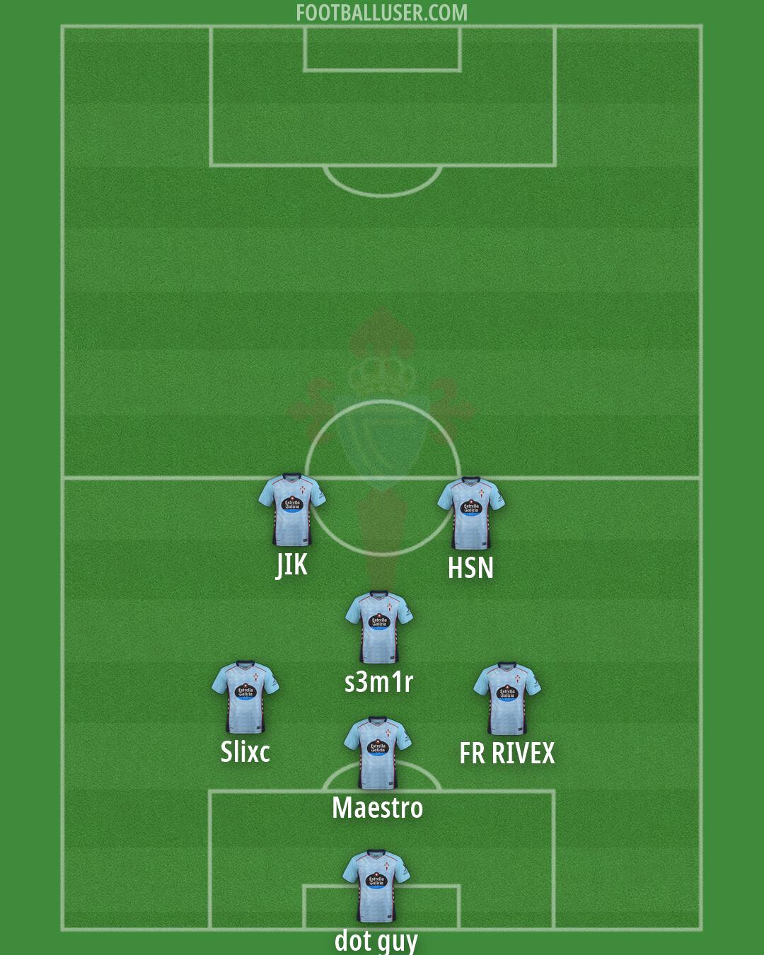 Celta Formation 2026
