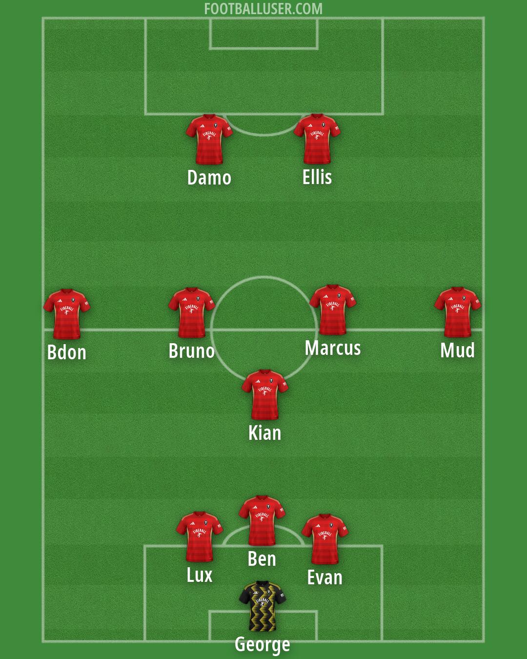 Salford Formation 2026