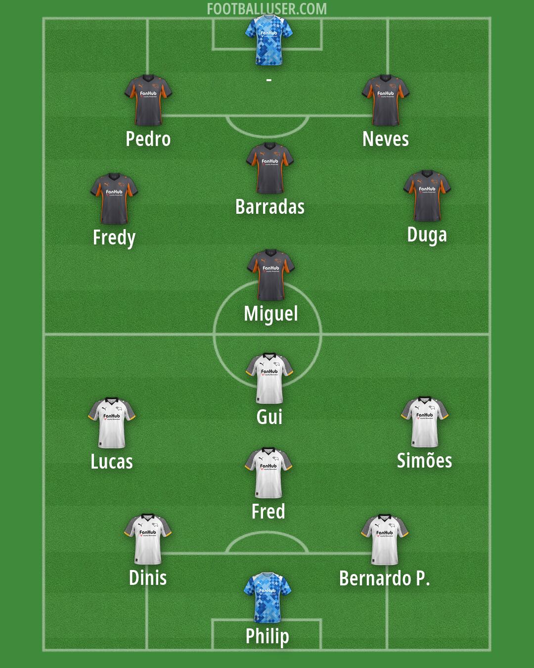 Derby Formation 2026