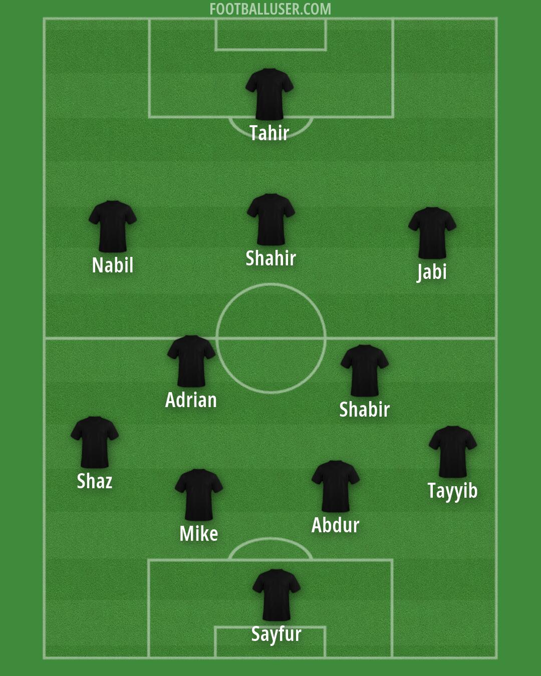 Custom Team Formation 2026