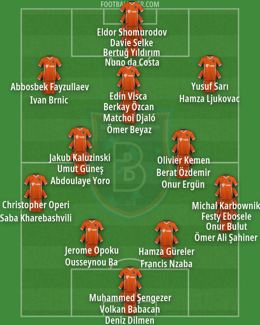 Basaksehir F.K. Formation 2026